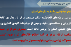 دستاوردهای مرکز