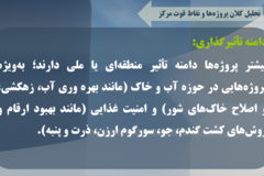 دستاوردهای مرکز