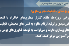 دستاوردهای مرکز