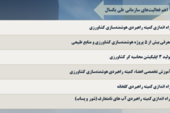 دستاوردهای مرکز