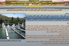 دستاوردهای مرکز