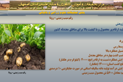 دستاوردهای مرکز