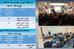 دستاوردهای مرکز