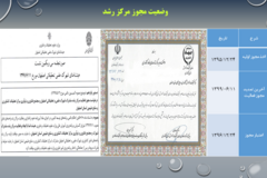 دستاوردهای مرکز