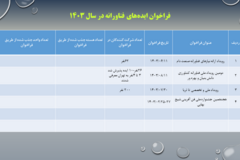دستاوردهای مرکز