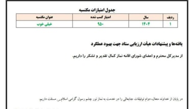 رتبه برتر در بین دستگاههای اجرائی استان در ارزیابی عملکرد ستاد اقامه نماز استان